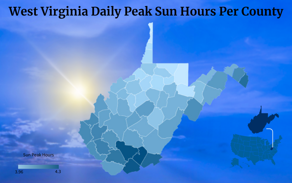 Color-coded map of West Virginia showing its peak sun hours per county.